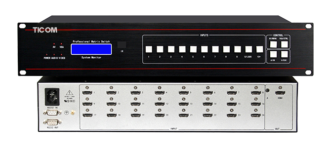 HDMI+A切換器24進(jìn)1出MAX2401AHD